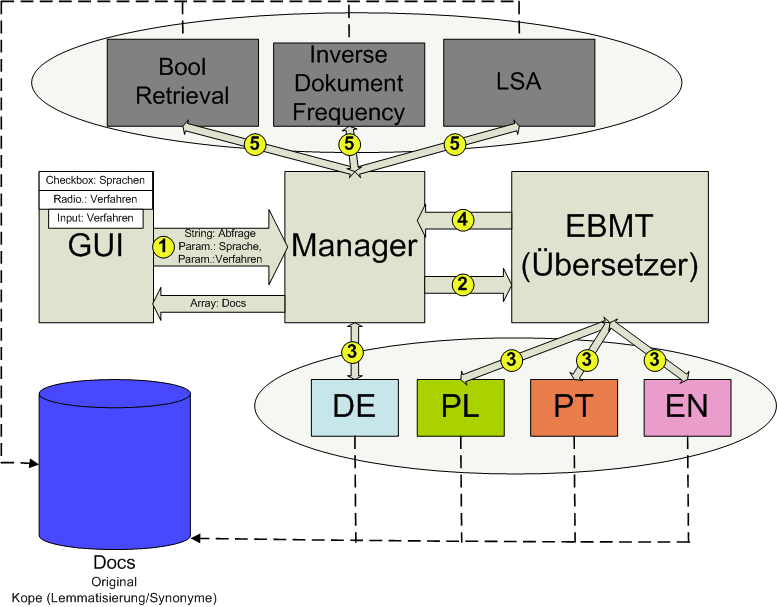 Workflow.gif